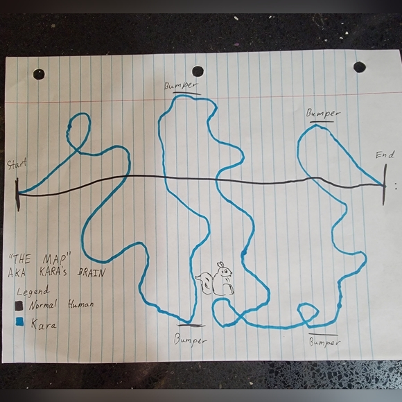 Meet your Posher, Kara - Picture 7 of 17